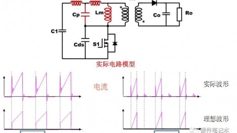 《工业电容好坏检测全指南（工厂设备维护适配，从入门到精通）》