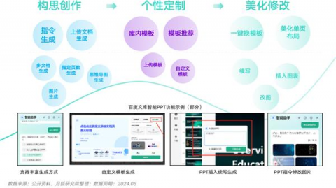 风口上的“赛博员工”：咱们普通人抓得住智能AI产品代理这波富贵吗？