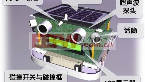 光敏电阻检测实操指南：从路灯维修到工业设备故障排查（适配多行业场景）