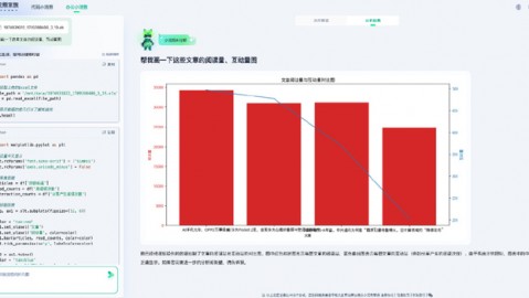 我那被“AI广告大数据模型代理”救活的五金店，以及它没告诉我的那些事儿