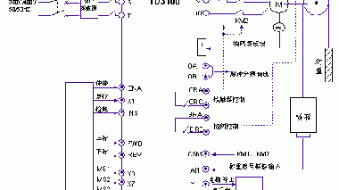工业变频器多段速控制好坏判断实操指南（生产线场景适配，新手也能快速上手）