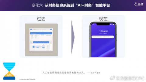 从“报表狗”到“甩手掌柜”：我被ai智能财务代理“惯坏”的这半年