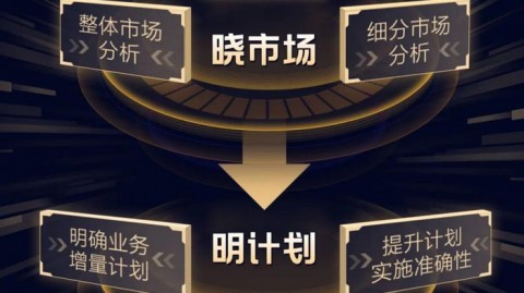 代理AI数字人靠谱吗？我花了两个月卧底，终于看清了真相