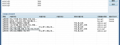 这里为你整理了一篇关于拉萨AI电销系统代理商的SEO文章。文章采用了口语化写作风格，结合了本地化场景（甜茶馆、高原网络等）和情绪化表达，并在结尾设置了多维度问答。