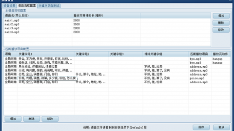 西宁搞AI电销代理这事，我是咋从热血上头到冷静赚钱的
