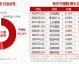 郑州AI排名技术代理咋选？跑了仨月我总算整明白了！