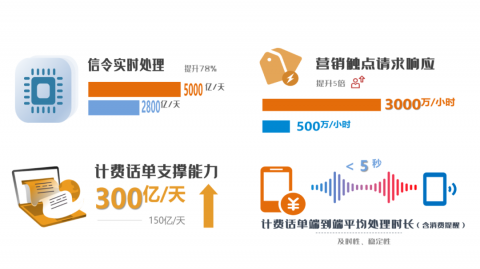 告别“熬鹰”式投标：江苏这套AI系统，咋就成了咱们投标人的“贴心小棉袄”？
