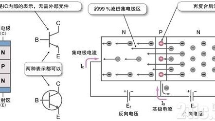 《工业与家电继电器好坏判断实操指南（生产线维修与家用维修双适配，新手快速上手）》