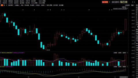 跑了好几家深圳华强北，终于搞懂了海思AI芯片代理公司的那些“门道”