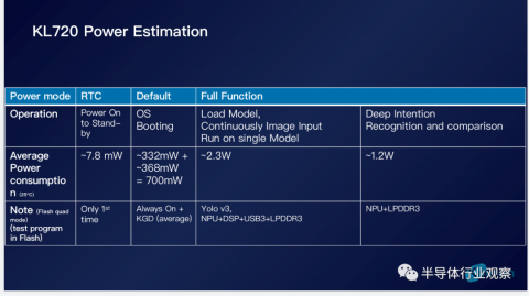 我为什么辞掉工作去干AI语音外呼系统代理？一年血亏50万换来的大实话！
