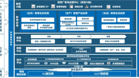 我也是服了！做了三年短视频，没想到被一个“数字人”给上了一课
