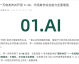 跑遍杭州四季青才明白：找杭州AI数字人代理公司，真不能只看报价